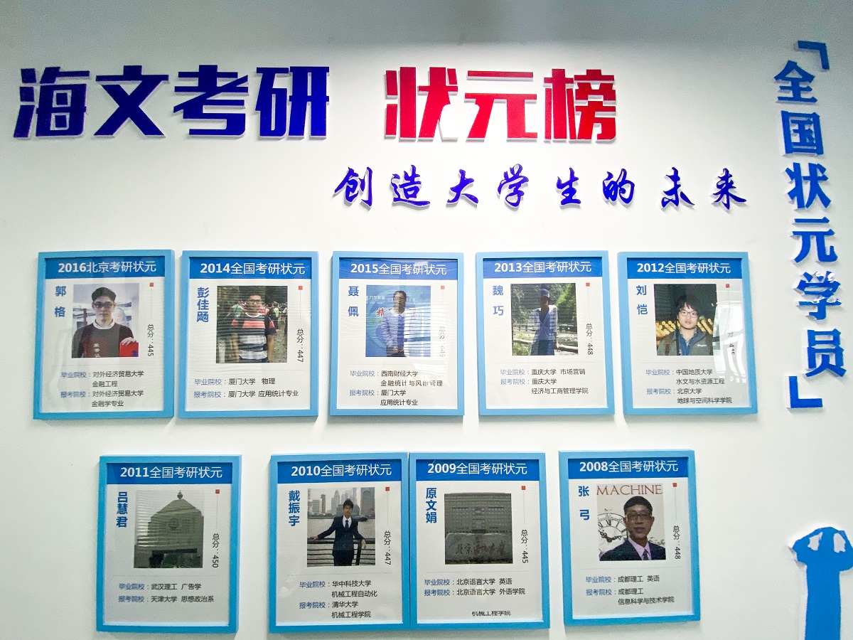 温州海文考研培训校区地址
